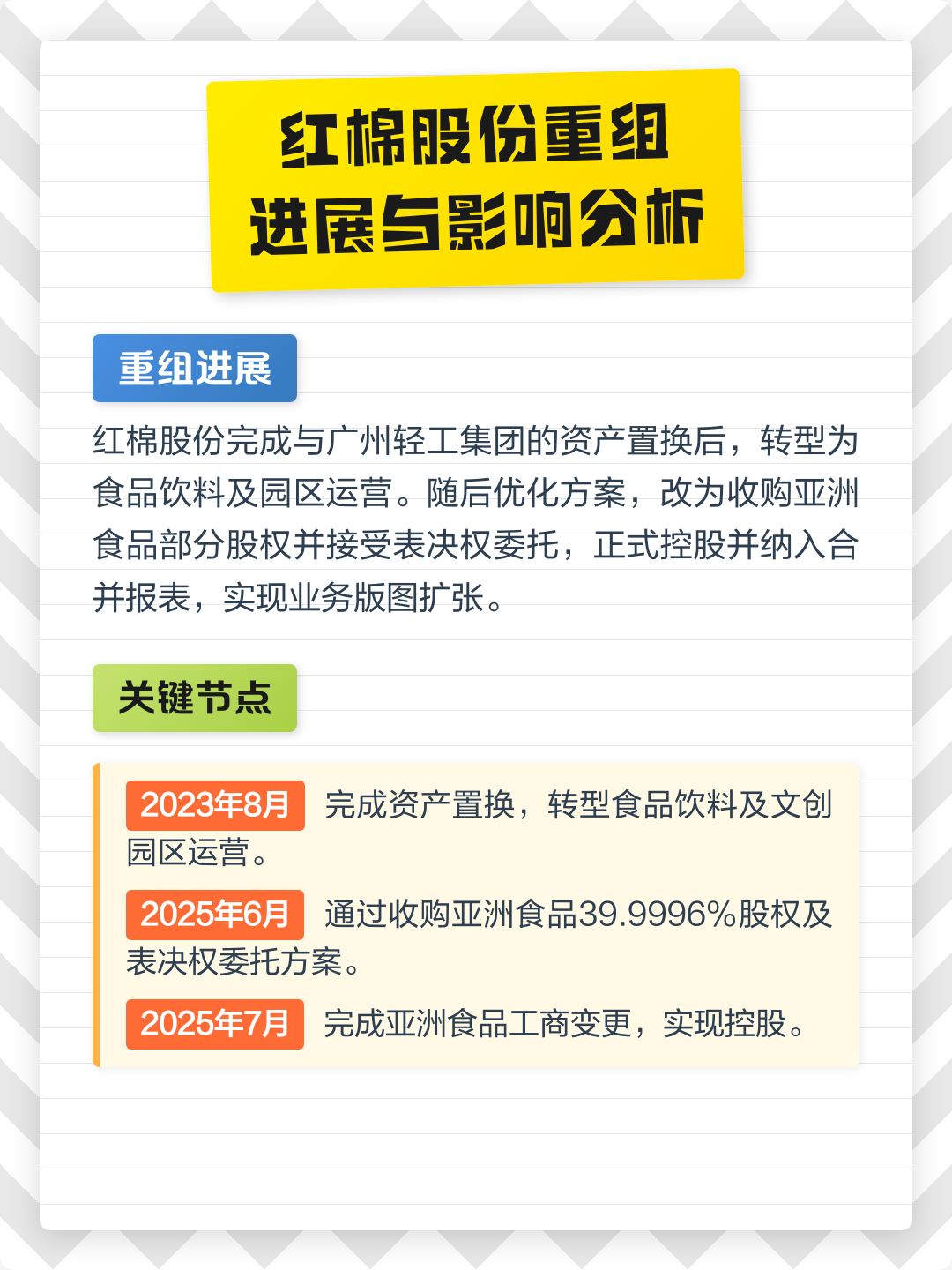 廊坊市食品资产重组(食品资产重组案例)