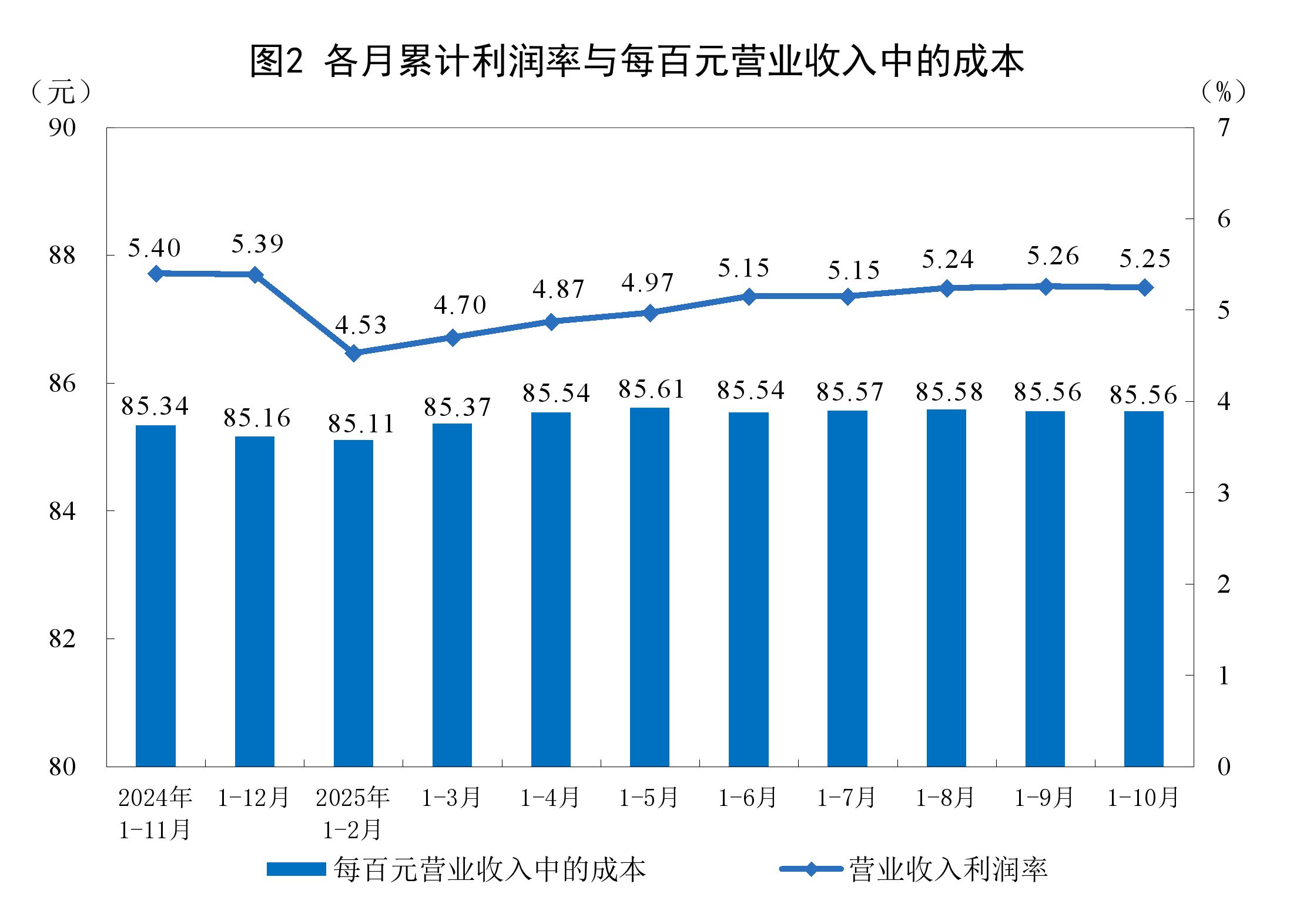 廊坊市成都企业企业价值增长(2021成都企业100强)