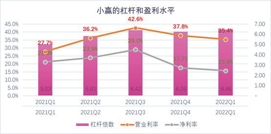 廊坊市稳增长宠物风险投资(投资宠物行业的基金有哪些)