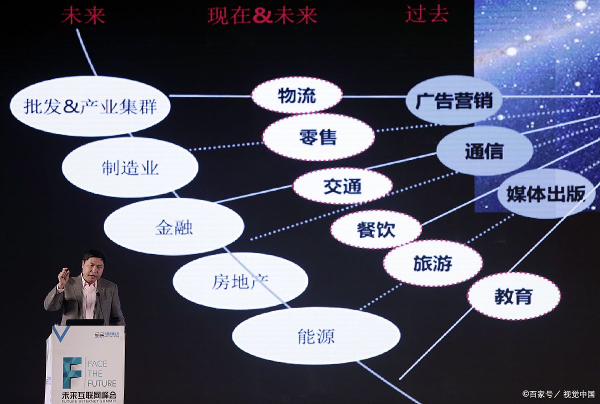廊坊市旗舰通讯商业模式升级(远古奇迹s6魔改商业端)