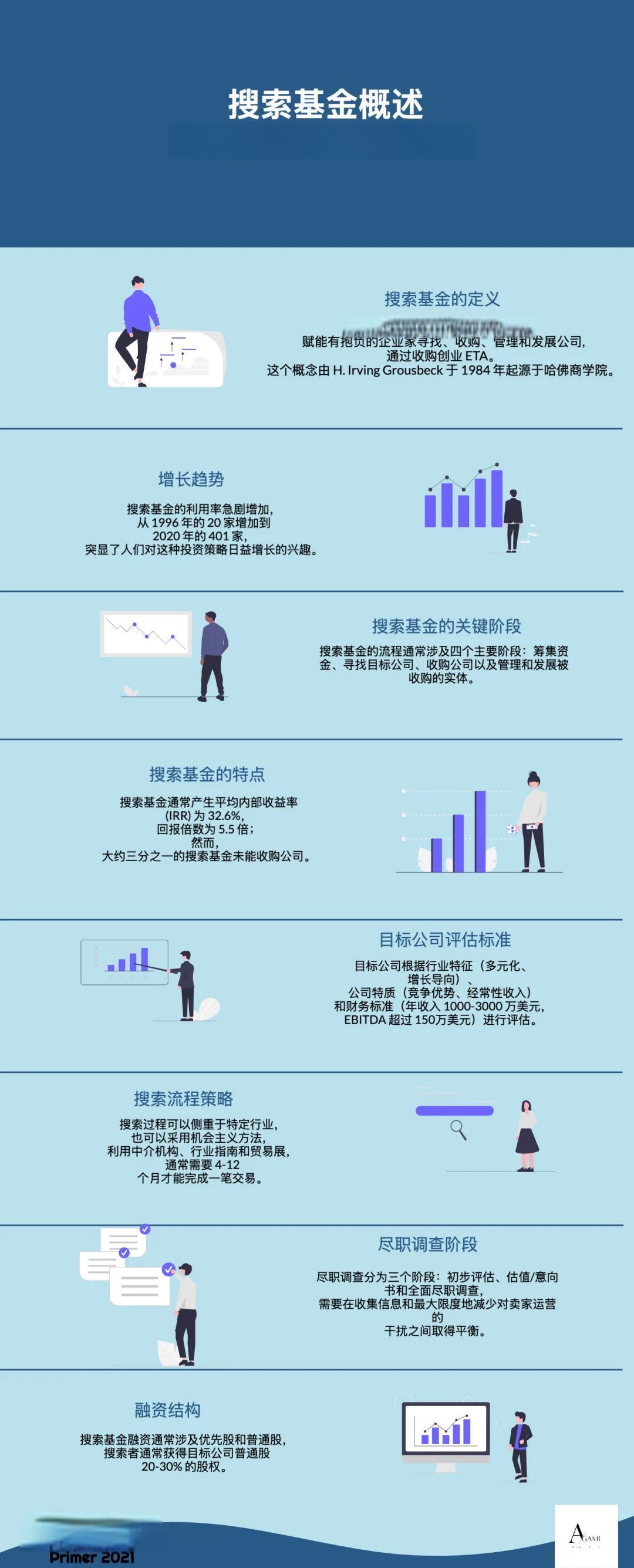 廊坊市高回报资金管理机构(高回报资金管理机构有哪些)