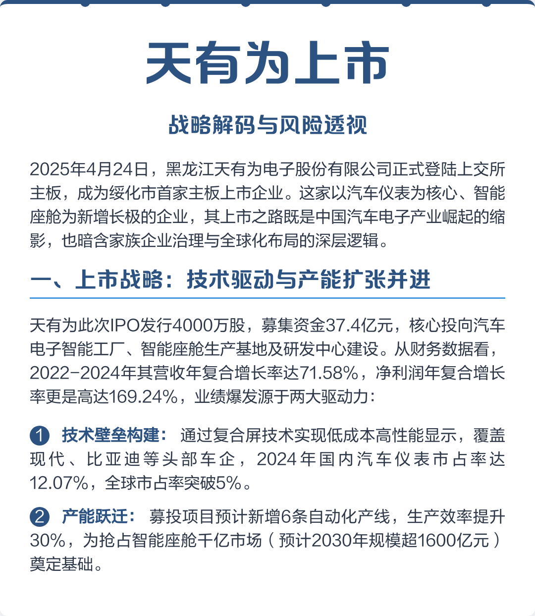 廊坊市主板上市风险规避(主板上市风险规避策略)