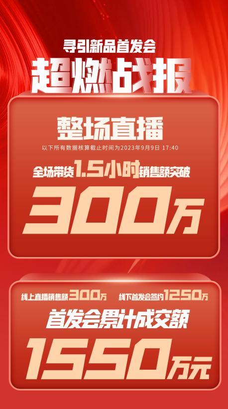 廊坊市透明消费品品牌升级(透明消费品品牌升级了吗)
