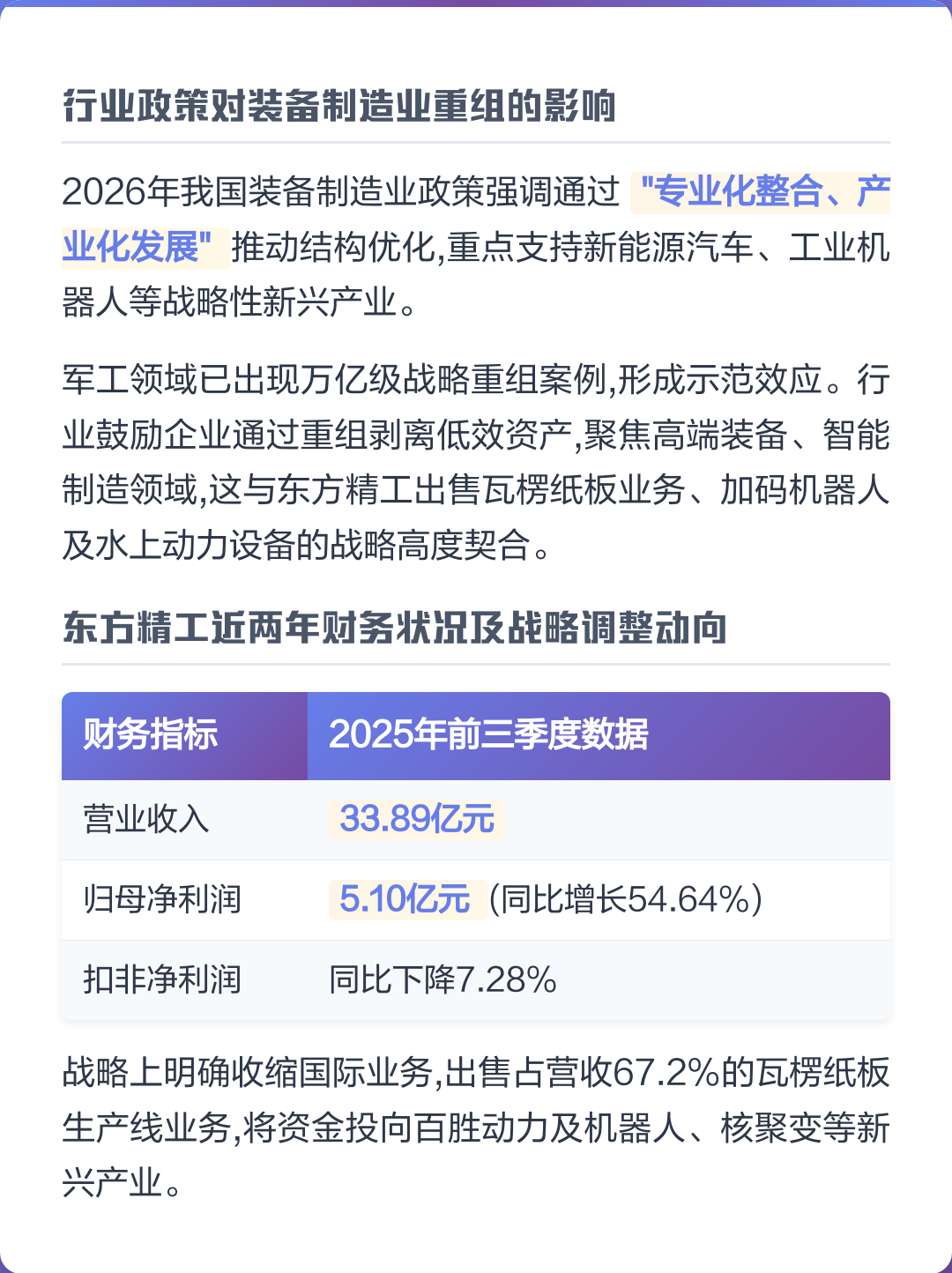 廊坊市可持续制造业资产重组(可持续发展的制造业涵义)