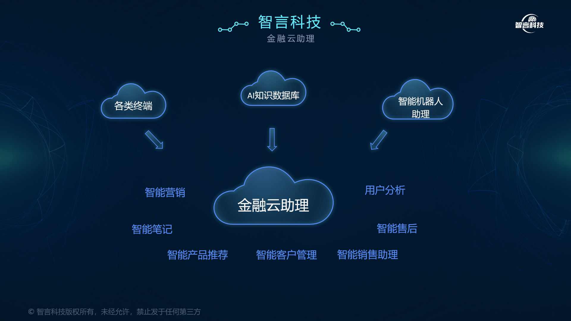 廊坊市管家式投融资服务(什么是管家式服务,极致的体验)