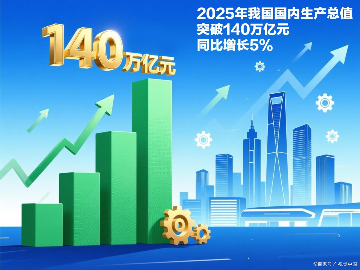 廊坊市企业价值增长(企业价值增长计算公式)