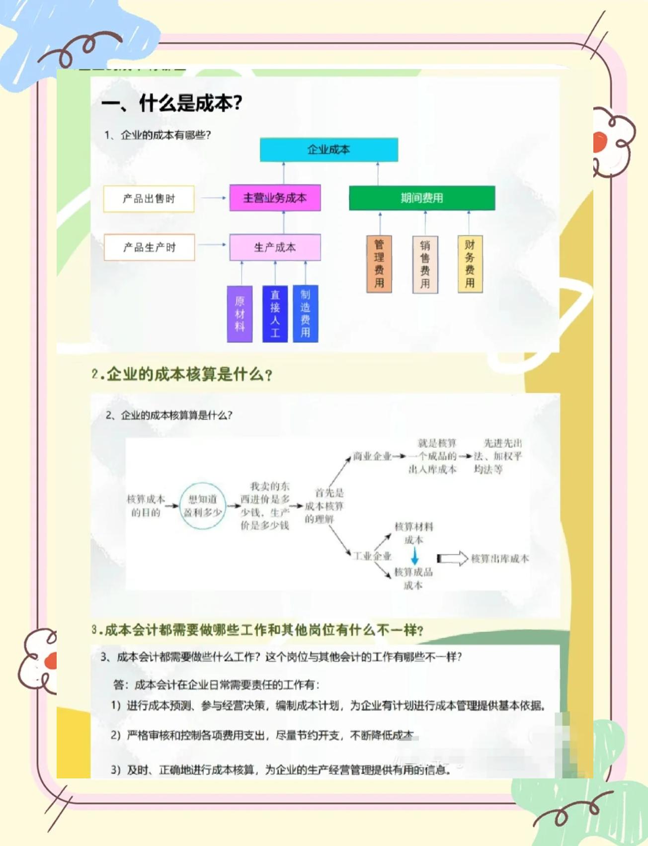 廊坊市家具企业成本控制(家具行业成本管理分析)