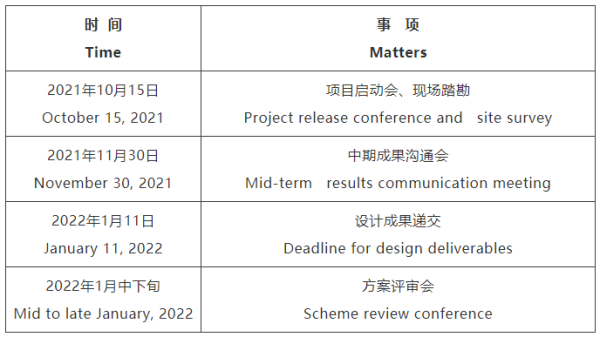 廊坊市无锡专业战略咨询(战略咨询需要什么学历)