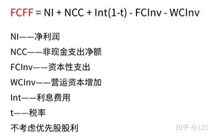 廊坊市优先股企业价值增长(优先股企业价值增长率怎么算)