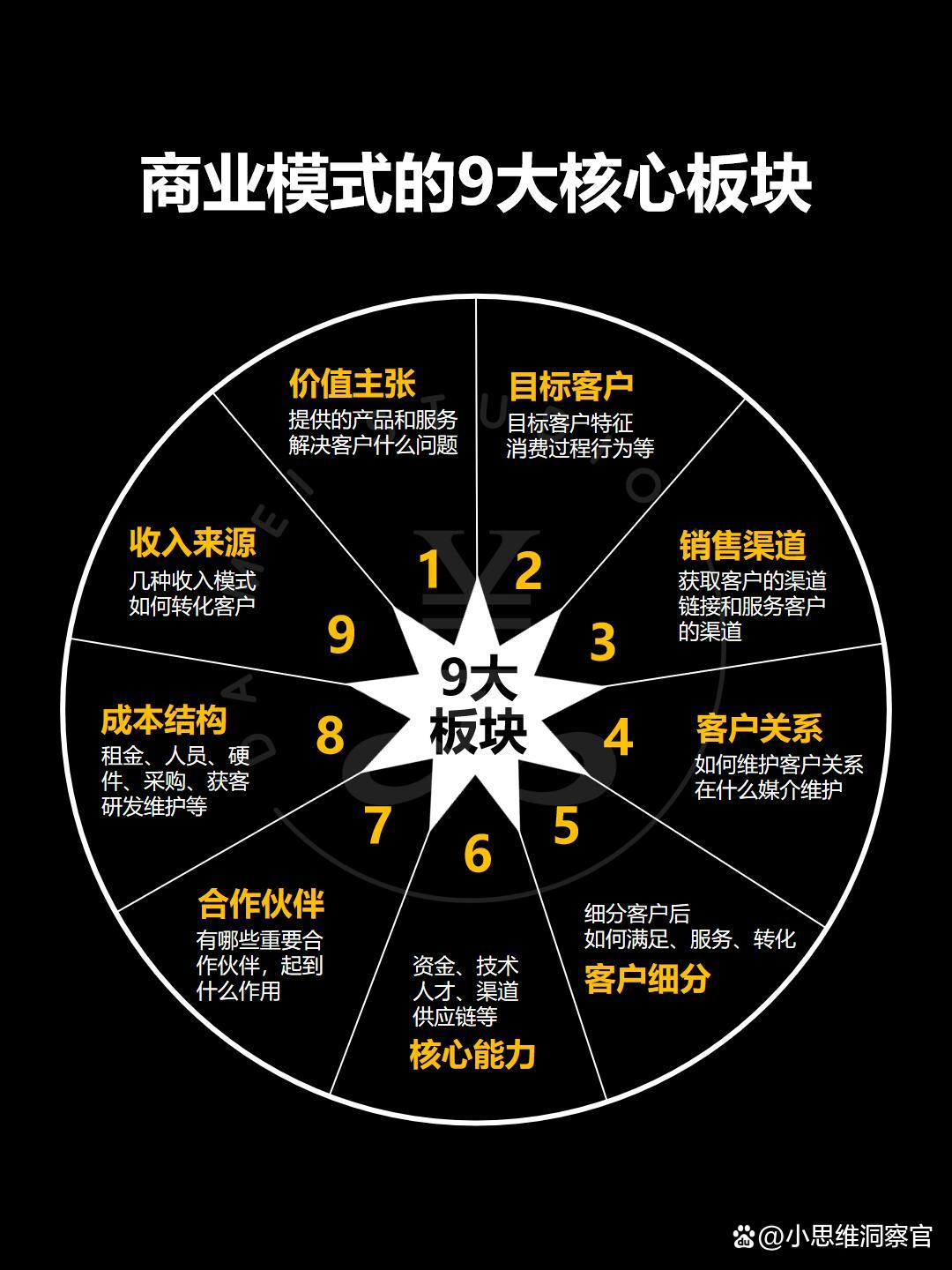 廊坊市常州专业盈利模型设计(常州专业盈利模型设计公司排名)