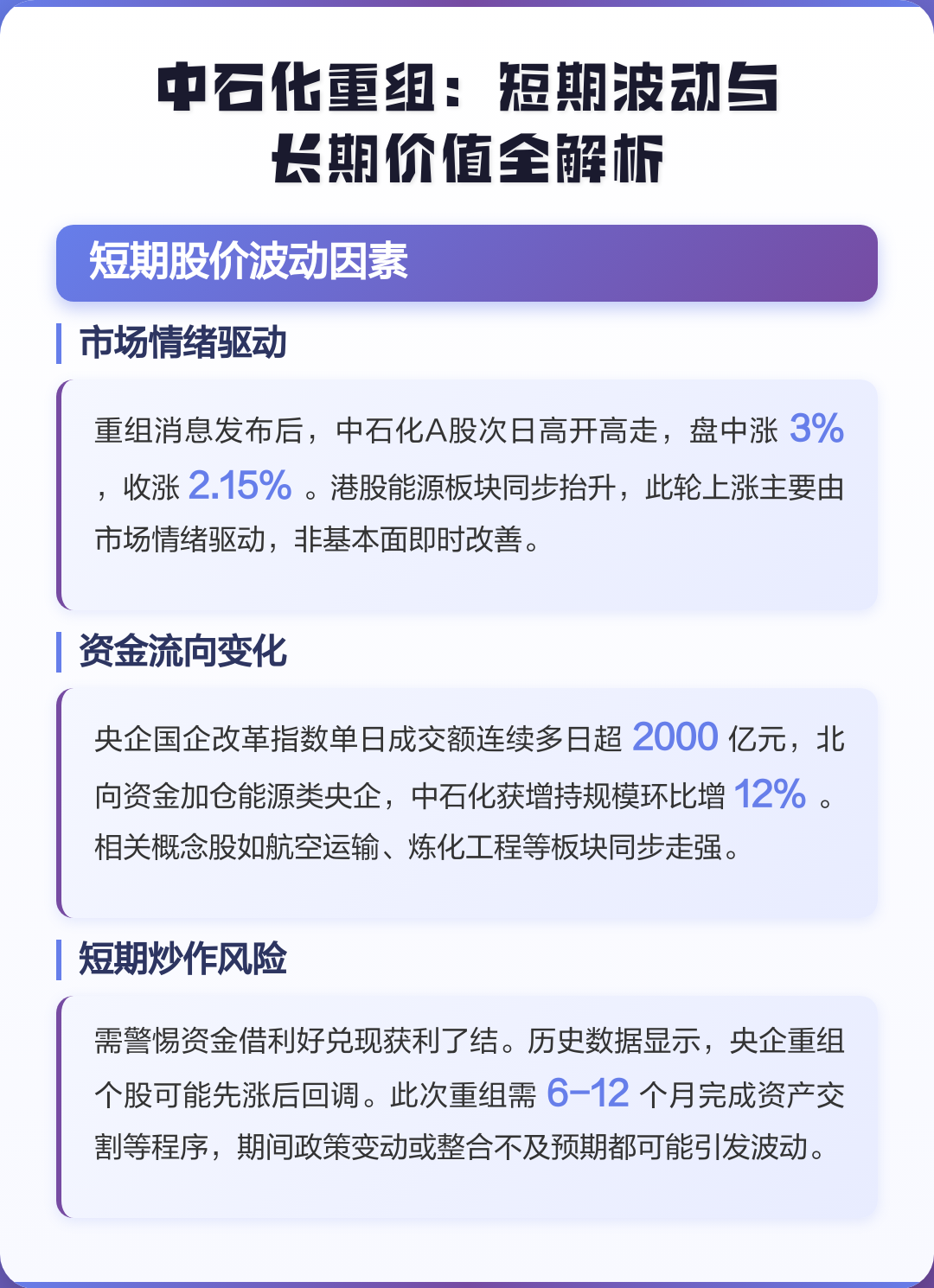 廊坊市价值驱动业务重组(价值驱动型组织全系统方案)