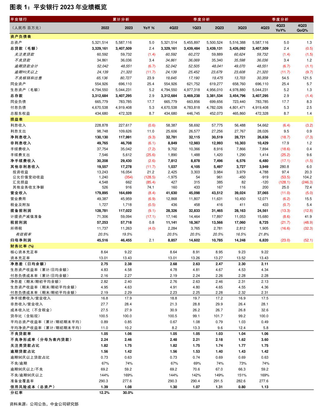 廊坊市优先股企业员工持股计划(优先股持有者是公司的股东吗)
