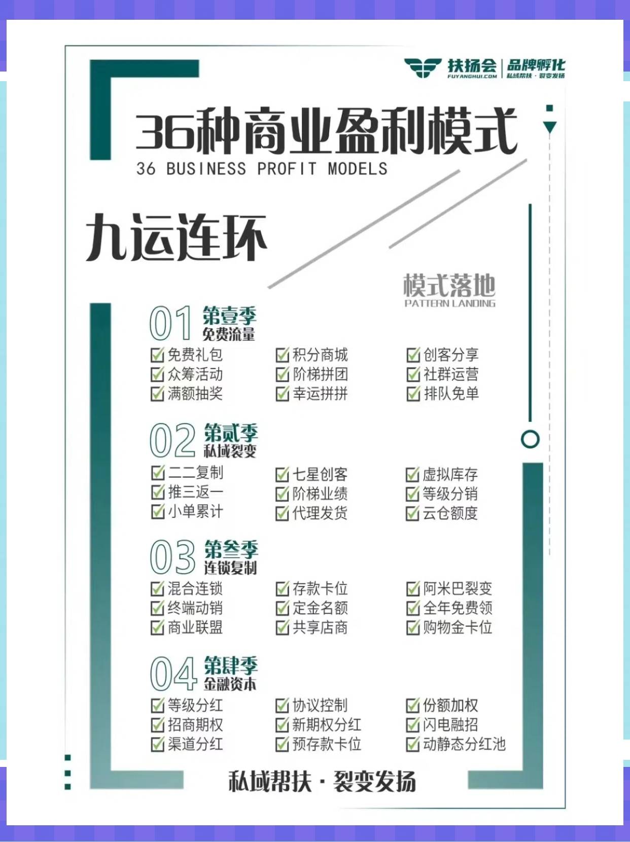 廊坊市中山专业盈利模型设计(中国十大顶级设计师排名)